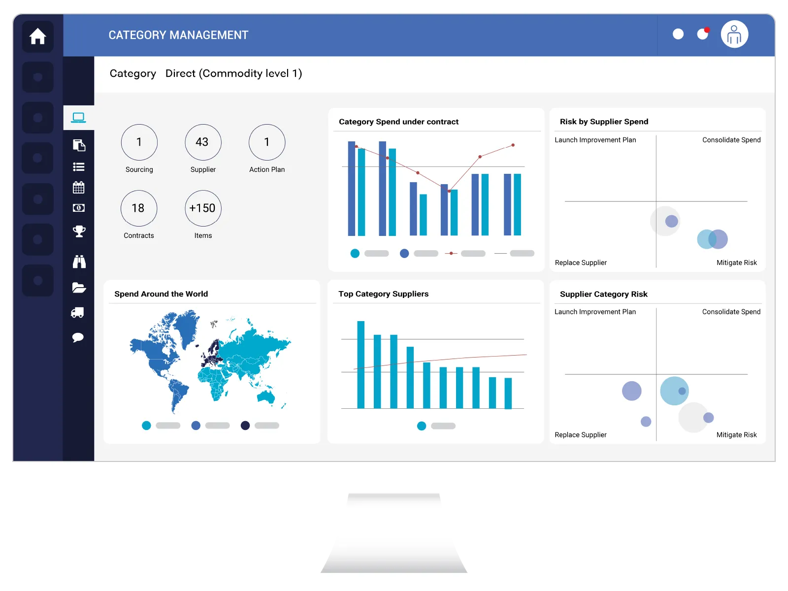 Screenshot – Category Management